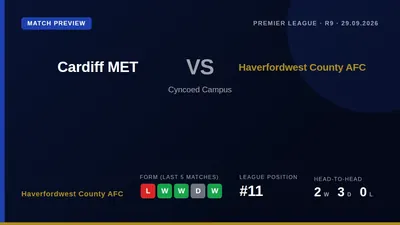 Haverfordwest County AFC travel to face Cardiff Metropolitan on Tuesday evening looking to improve their away form...